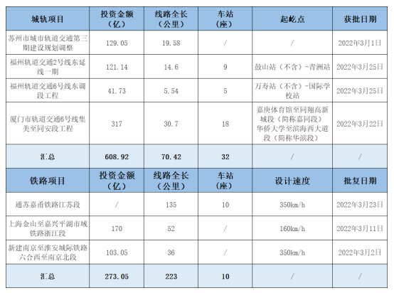 微信截图_20220412154345.png